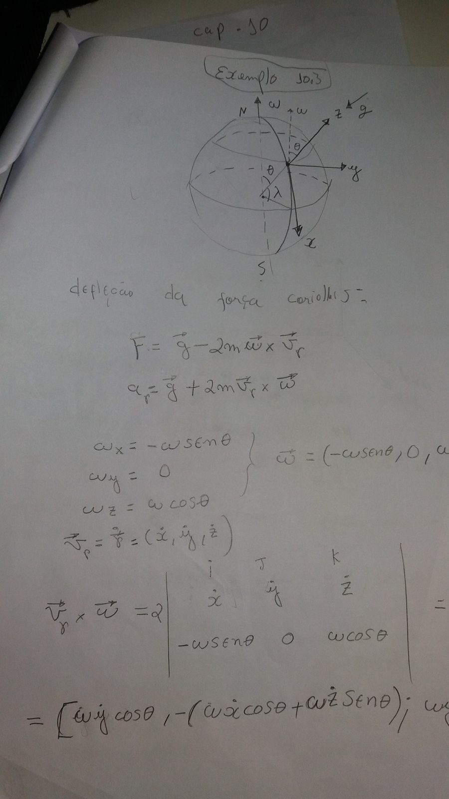Por que escolhi ser professor de física